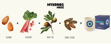 Load image into Gallery viewer, ASSOULINE MYKONOS MUSE - TRAVEL FROM HOME CANDLE